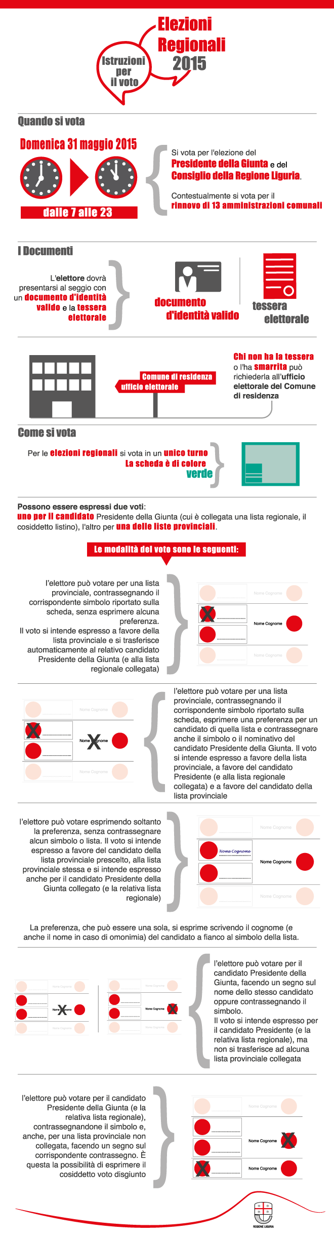 elezioni_regionali_2015